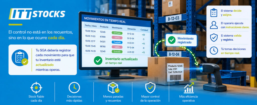 Cómo controlar el inventario de un almacén con un SGA