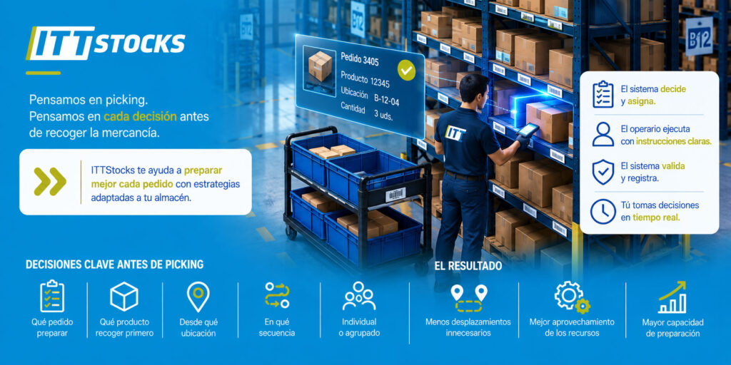 Cómo optimizar el Picking de un almacén