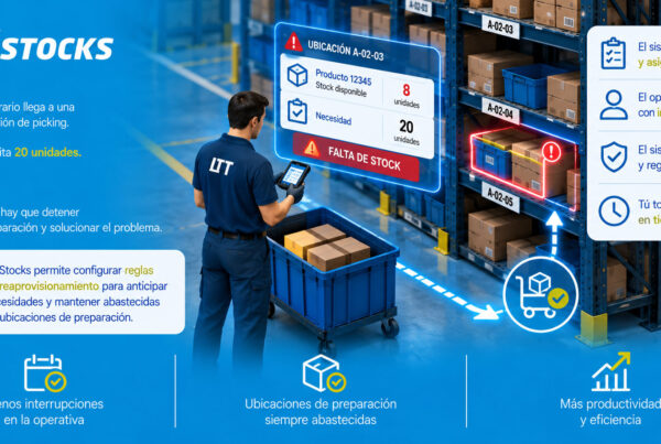 Cómo reaprovisonar almacén