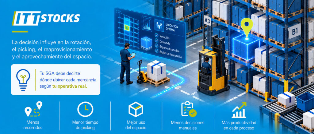 optimizar ubicación de mercancías en un almacén